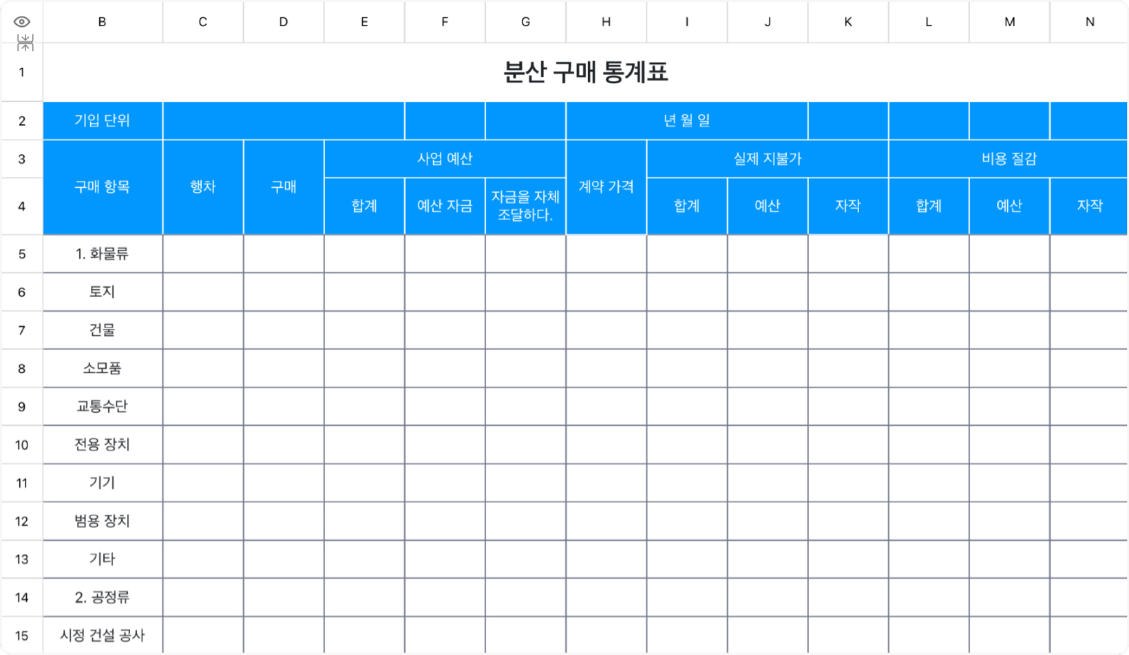 분산 구매 통계표